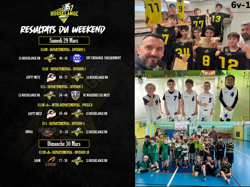 Les U15M-1 en route vers les play-offs